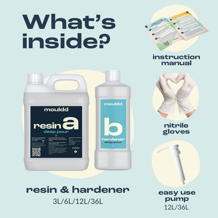 Deep Pour Epoxy Resin Kit