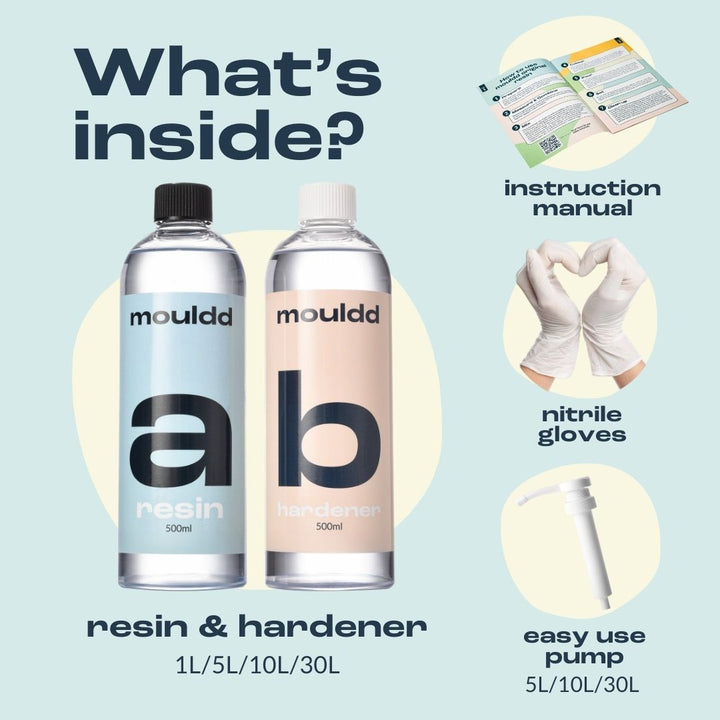 Epoxy Resin Kits