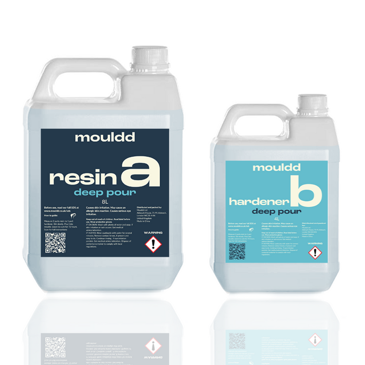 Epoxy Resin Subscription