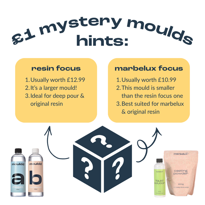 April £1 Mystery Mould