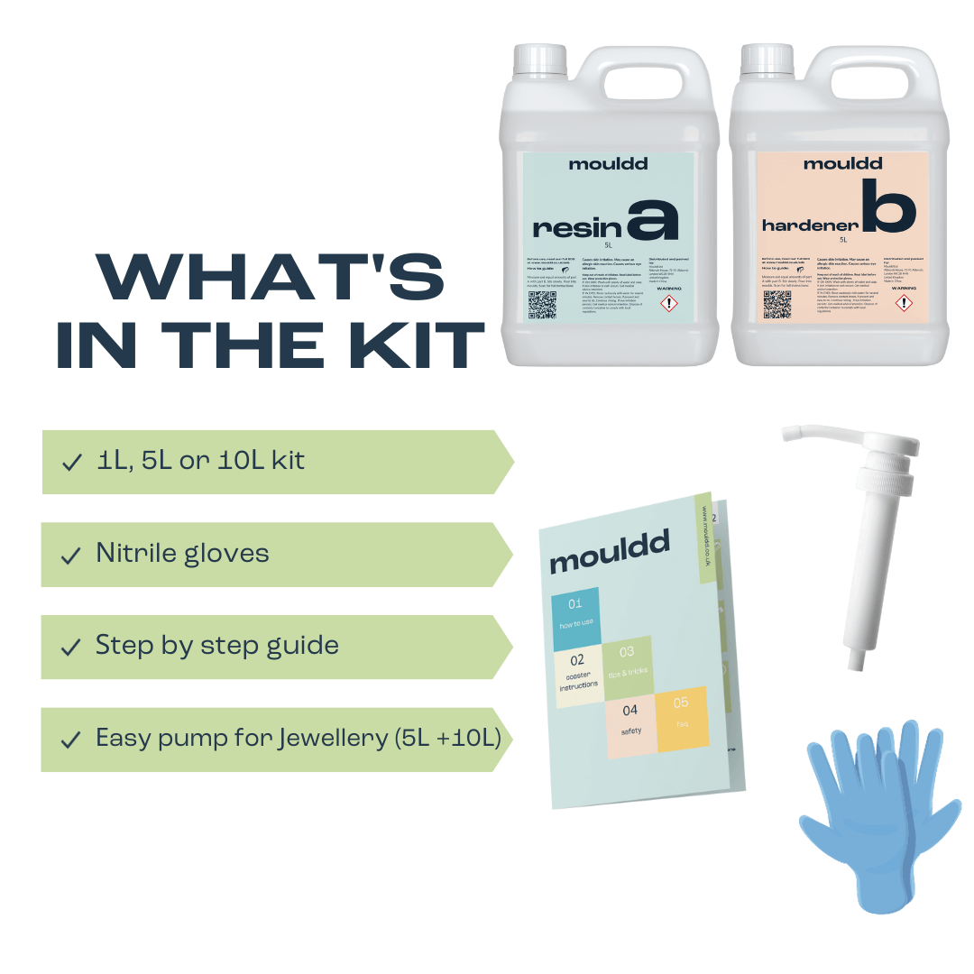 Epoxy Resin Kits