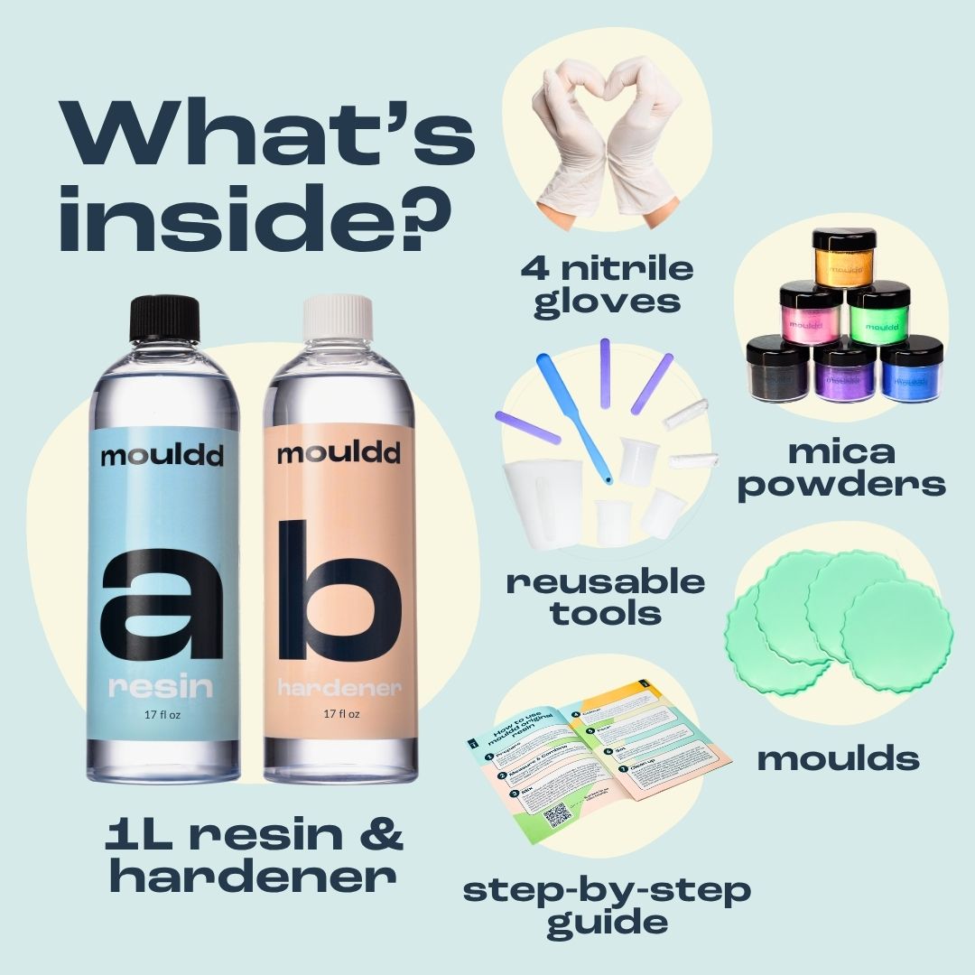 Mouldd Resin Coaster Kit