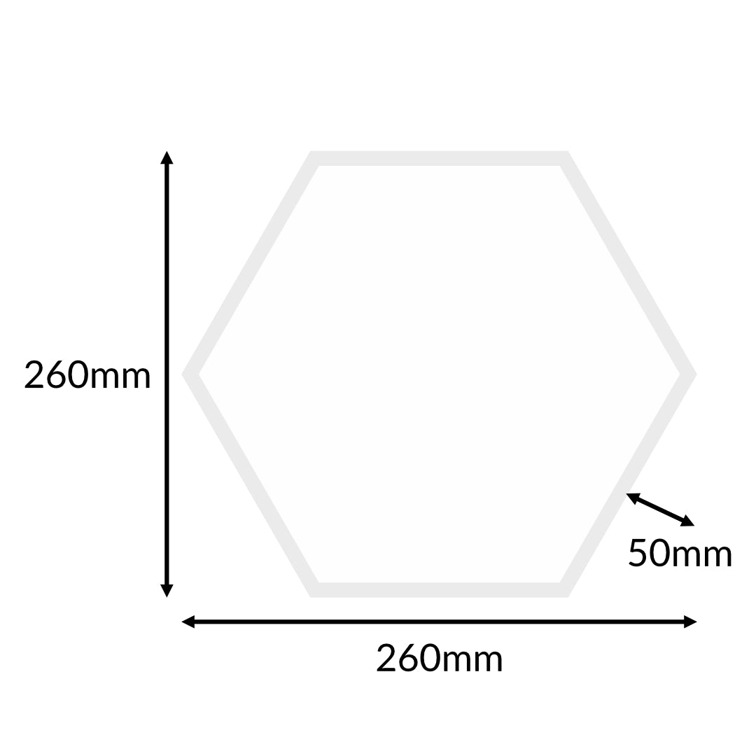 April £1 Mould Of The Month
