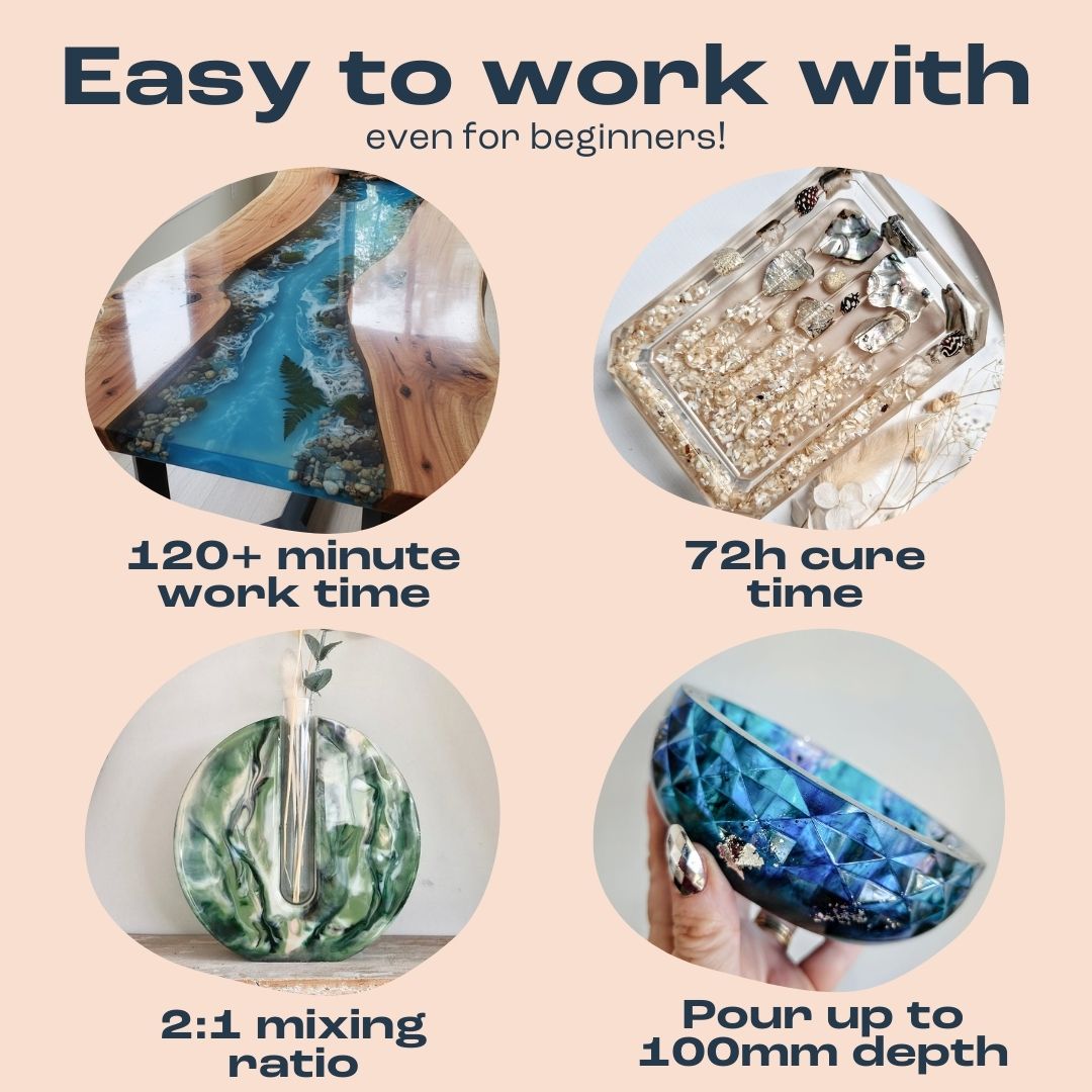 Deep Pour Epoxy Resin Kit