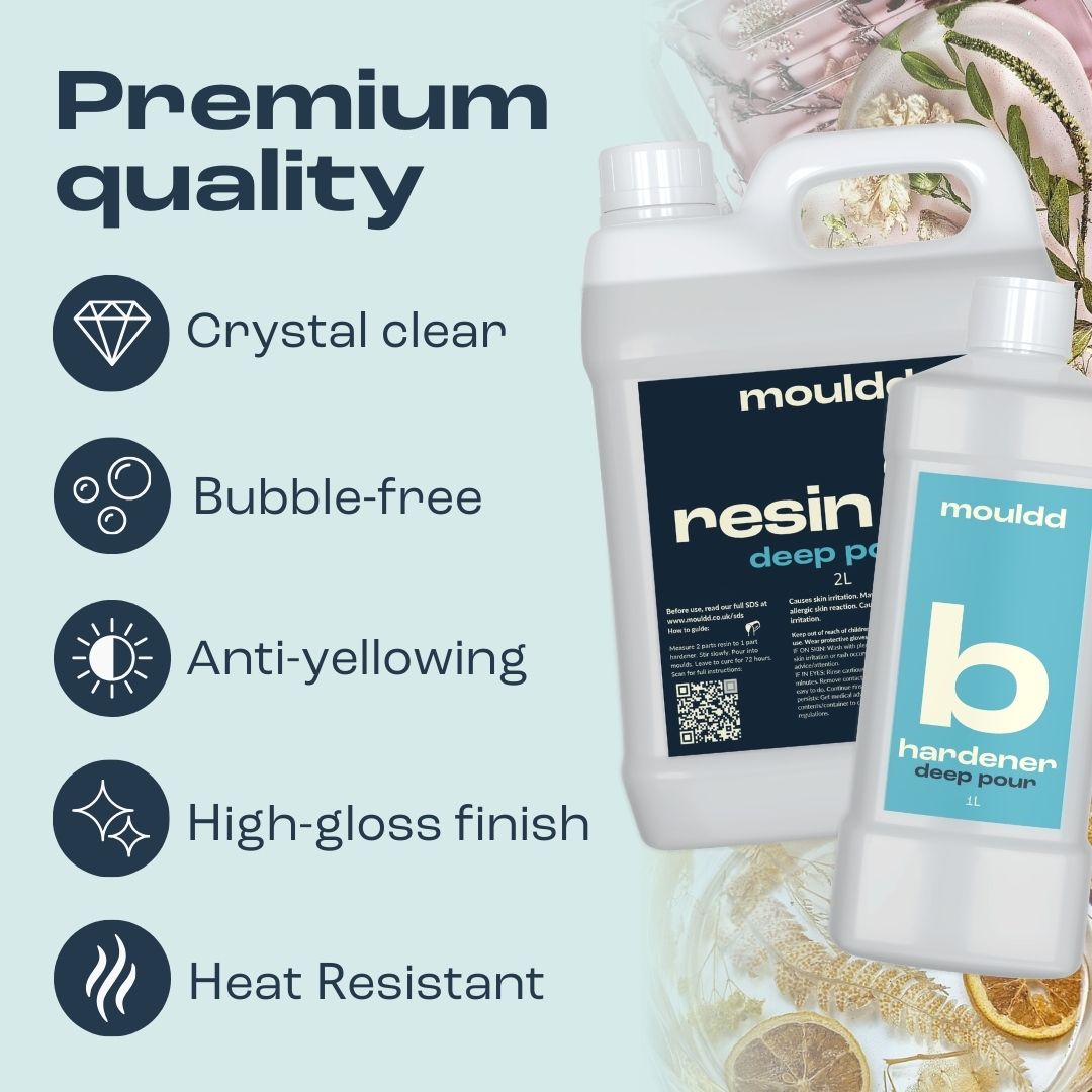 Deep Pour Epoxy Resin Kit