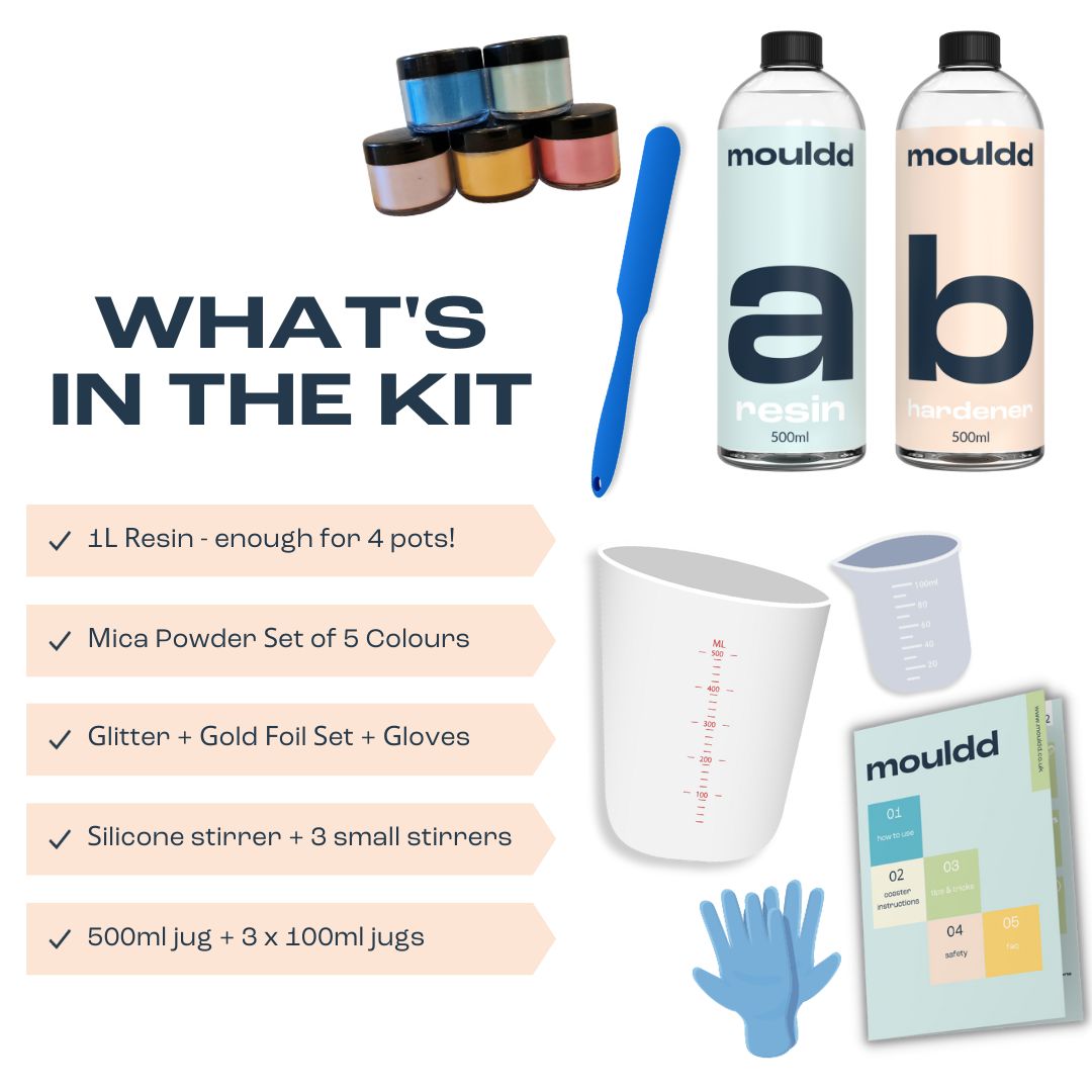 Resin Jules Pot Kit