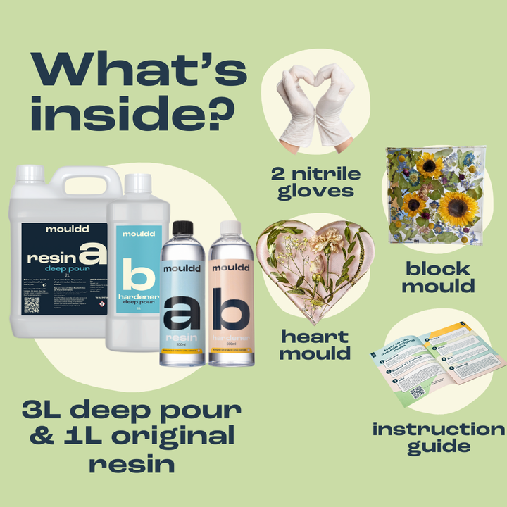 Flower Preservation Bundle