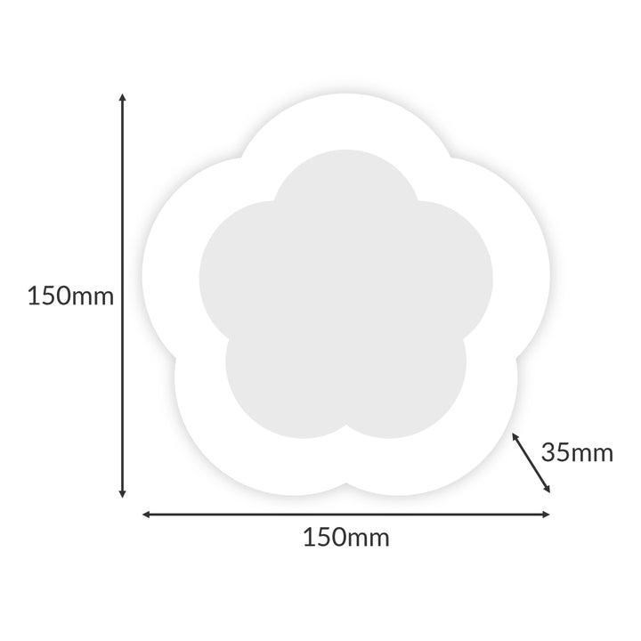 April £1 Mould Of The Month